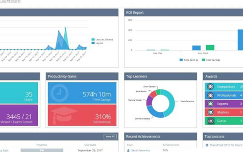 Microsoft eTraining Learning Platform | ACS 365